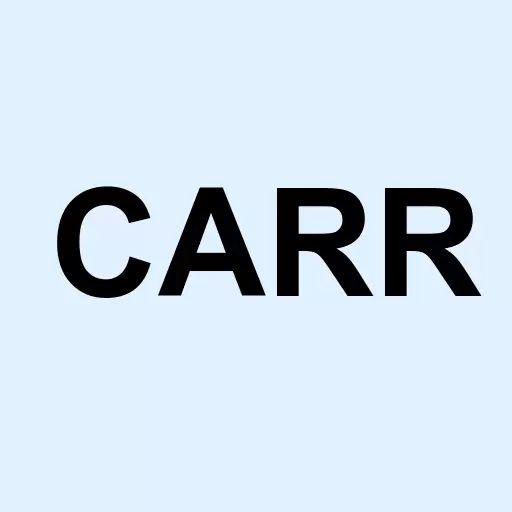 Carrier Global Corporation Logo
