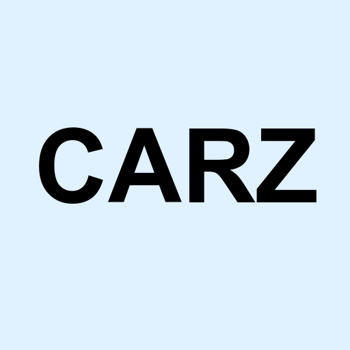 Stock carz logo