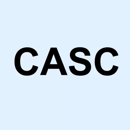 Cascadian Therapeutics Inc. Logo