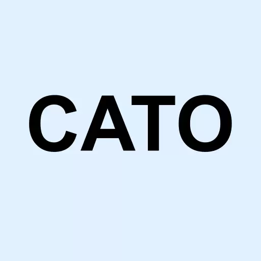 Cato Corporation Class A Logo