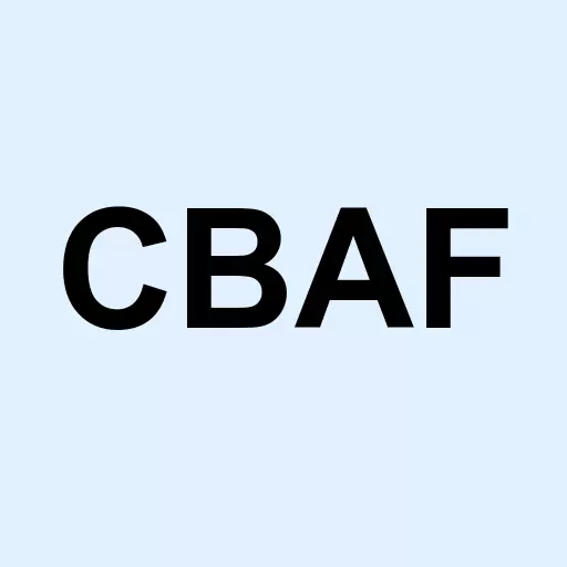 CITBA Financial Corp. Logo