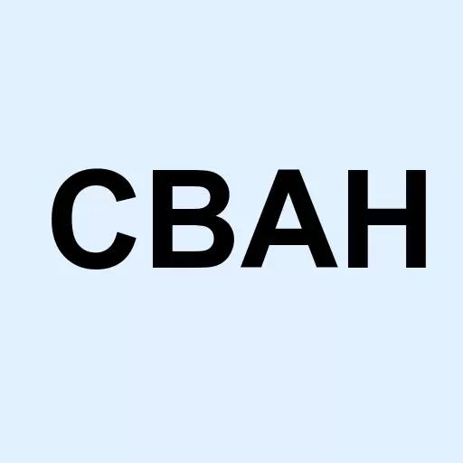 CBRE Acquisition Holdings Inc. Class A Logo