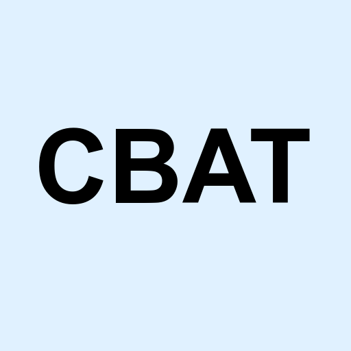 Stock CBAT logo