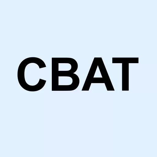CBAK Energy Technology Inc. Logo