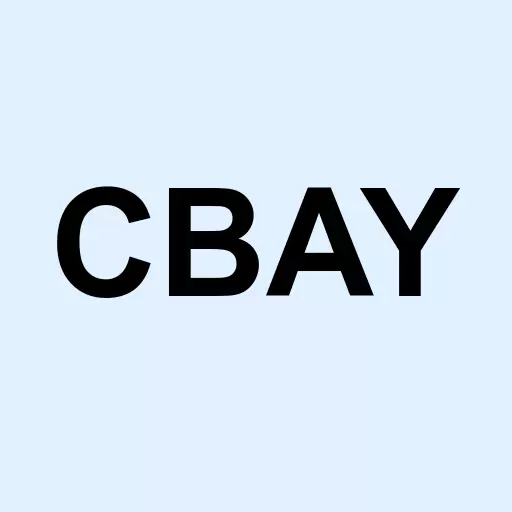 CymaBay Therapeutics Inc. Logo