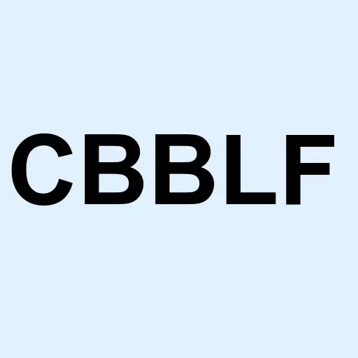 CBLT Inc Logo