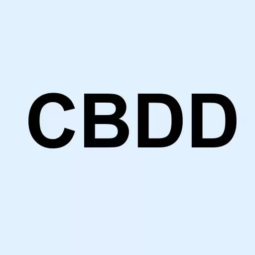 CBD Denver Inc Logo