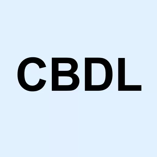 CBD Life Sciences Inc Logo