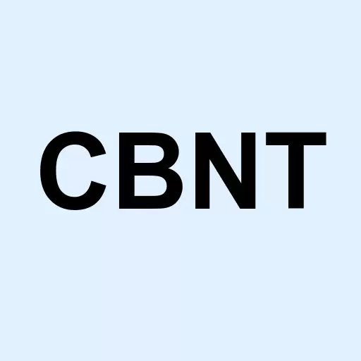 C-Bond Systems Inc Logo
