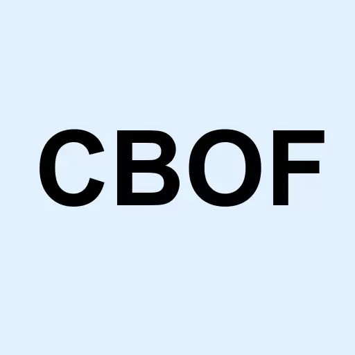 Cboa Financial Inc Logo