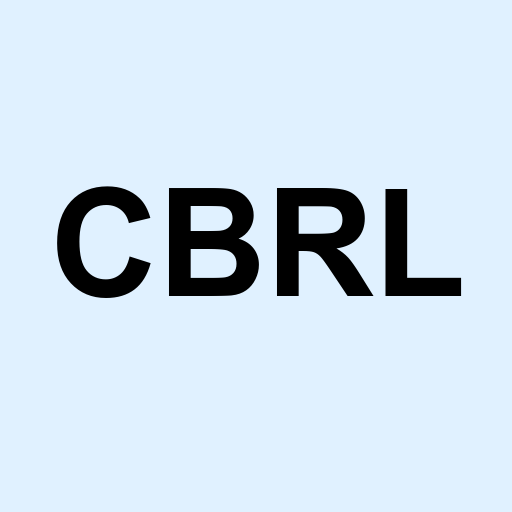 Stock CBRL logo