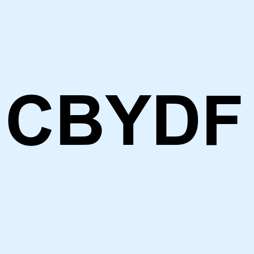 Stock cbydf logo