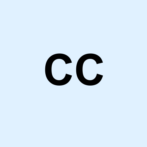 Stock cc logo