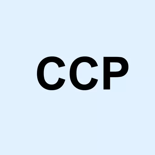 Care Capital Properties Inc. Logo