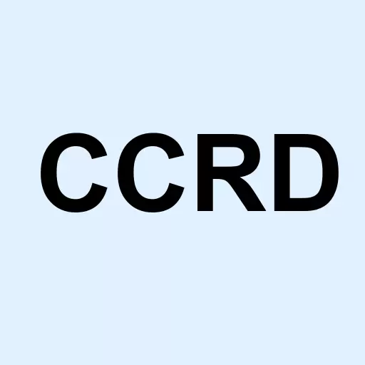 CoreCard Corporation Logo