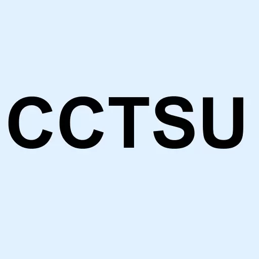 Cactus Acquisition Corp. 1 Limited Unit Logo