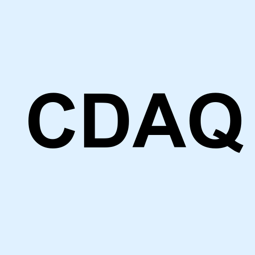 Stock cdaq logo