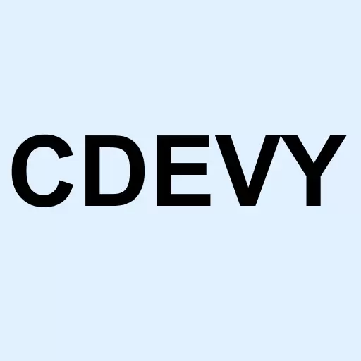 City Developments Ltd. ADR Logo