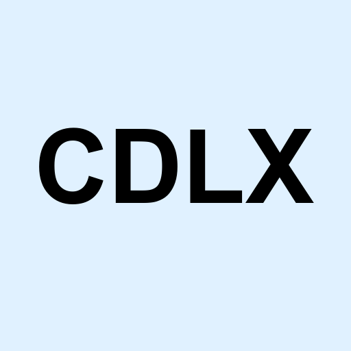 Stock CDLX logo