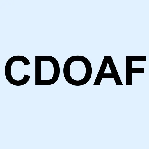 Stock  logo