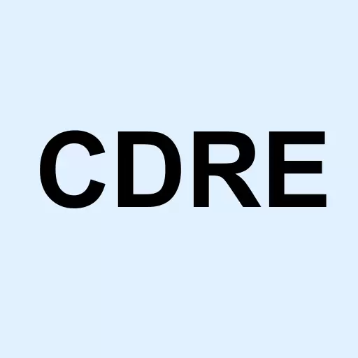 Cadre Holdings Inc. Logo