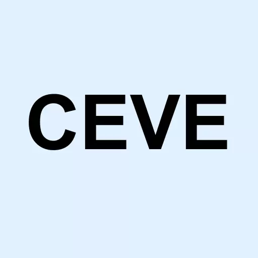 Ceres Ventures Inc Logo