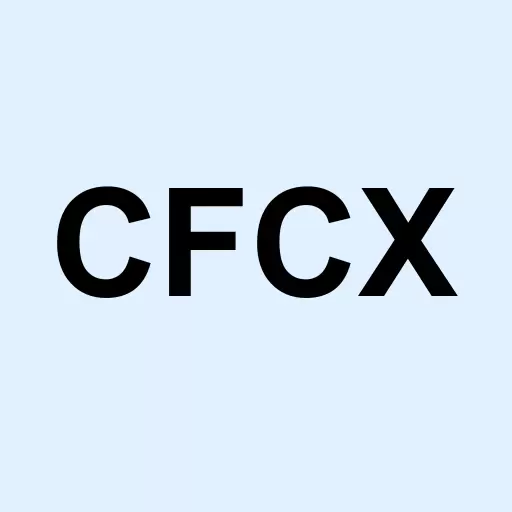 Centric Financial Corp Logo