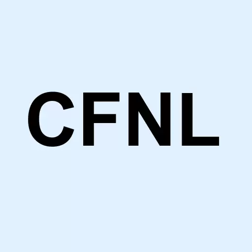 Cardinal Financial Corporation Logo