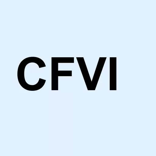 CF Acquisition Corp. VI Logo
