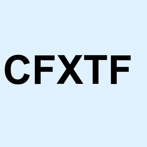 Stock CFXTF logo