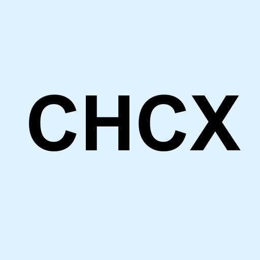 Stock chcx logo
