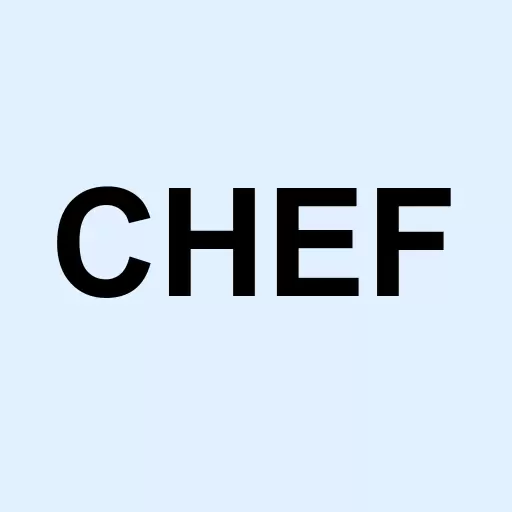 The Chefs' Warehouse Inc. Logo