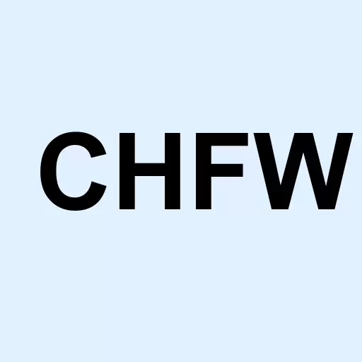 Consonance-HFW Acquisition Corp. Class A Logo