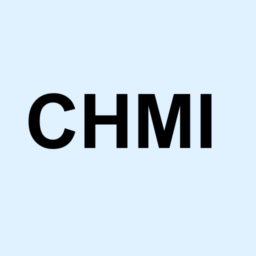 Stock chmi logo