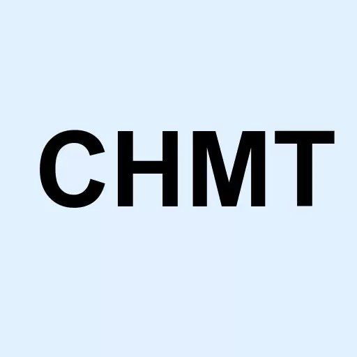 Charmt Inc Logo