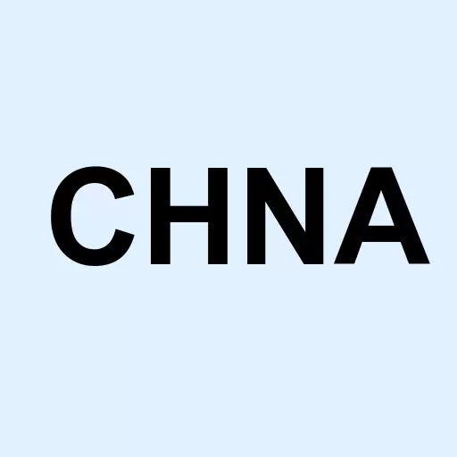 Loncar China BioPharma ETF Logo