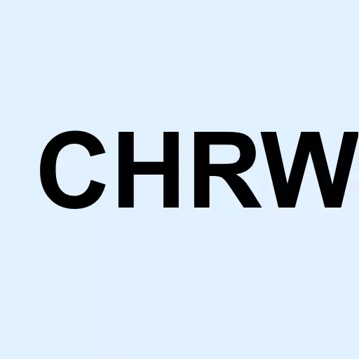 C.H. Robinson Worldwide Inc. Logo