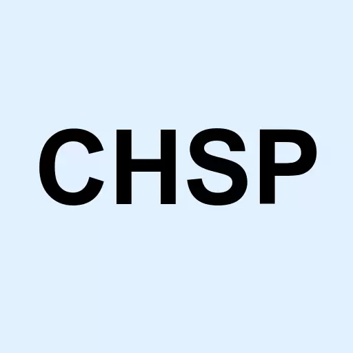 Chesapeake Lodging Trust of Beneficial Interest Logo