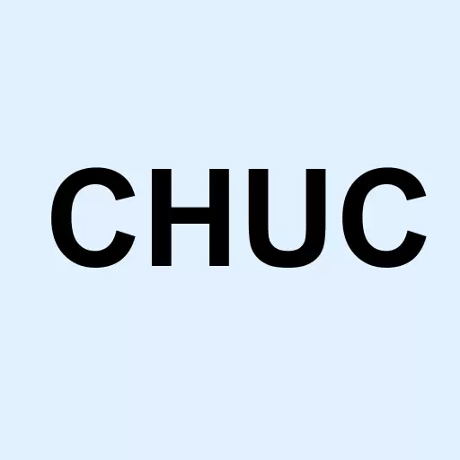 Charlies Holdings Inc Logo