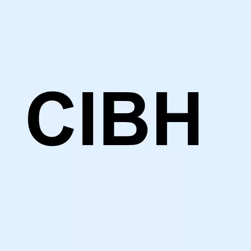 CIB Marine Bancshares Inc Logo