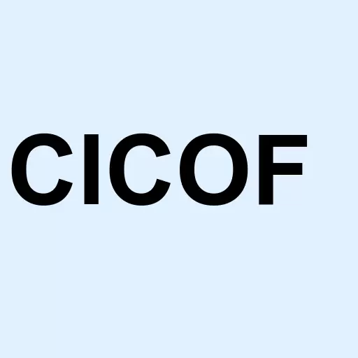 COSCO Shipping Holdings Co Ltd Logo