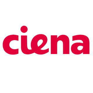 CIEN - Ciena Corporation Stock Trading