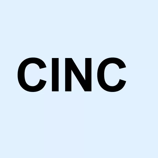 CinCor Pharma Inc. Logo