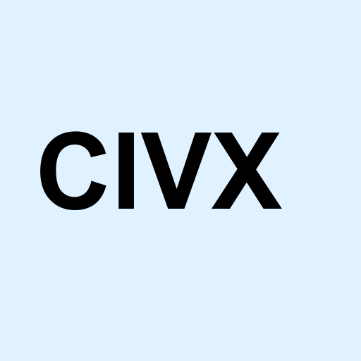 Stock civx logo