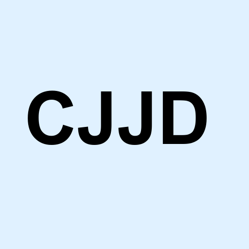 Stock cjjd logo