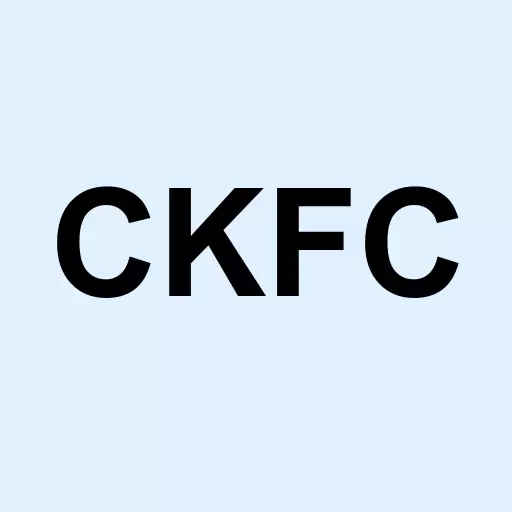 Clarkston Fincl Corp Logo