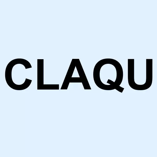 CleanTech Acquisition Corp. Units Logo