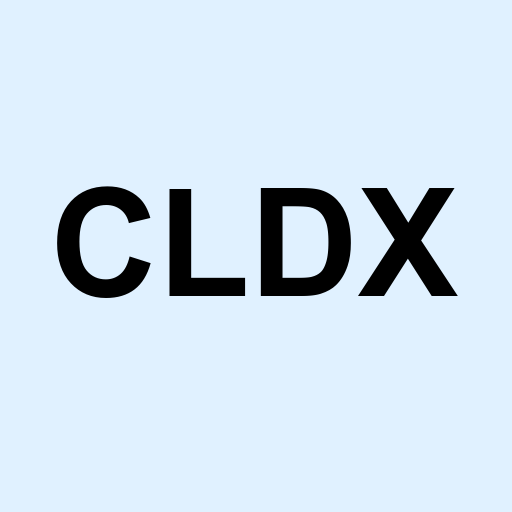 Stock cldx logo