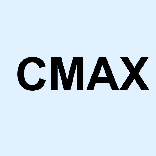 CareMax Inc. Logo