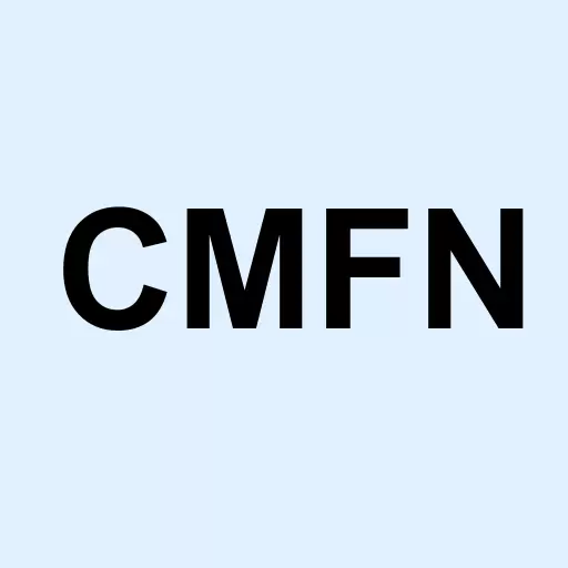 CM Finance Inc Logo